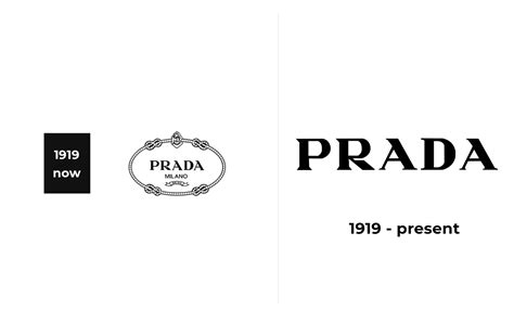 prada and pools meaning|Prada meaning.